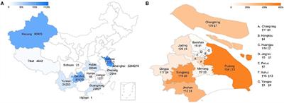 ECG Utilization Patterns of Patients With Arrhythmias During COVID-19 Epidemic and Post-SARS-CoV-2 Eras in Shanghai, China